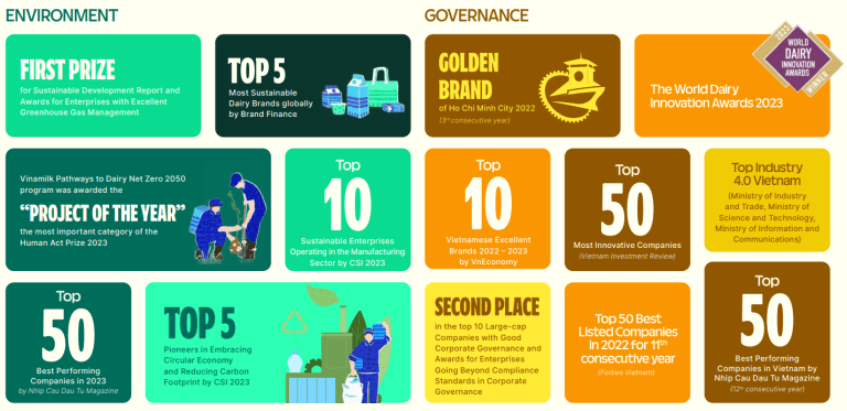 [SSMR 칼럼 수정 보고서 #17] 1. 제목 지방자치단체 지속가능발전목표(SDGs) 구현을 위한 4대 핵심 시책 분석