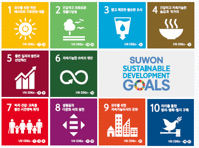 수원시 지속가능발전 목표 10가지