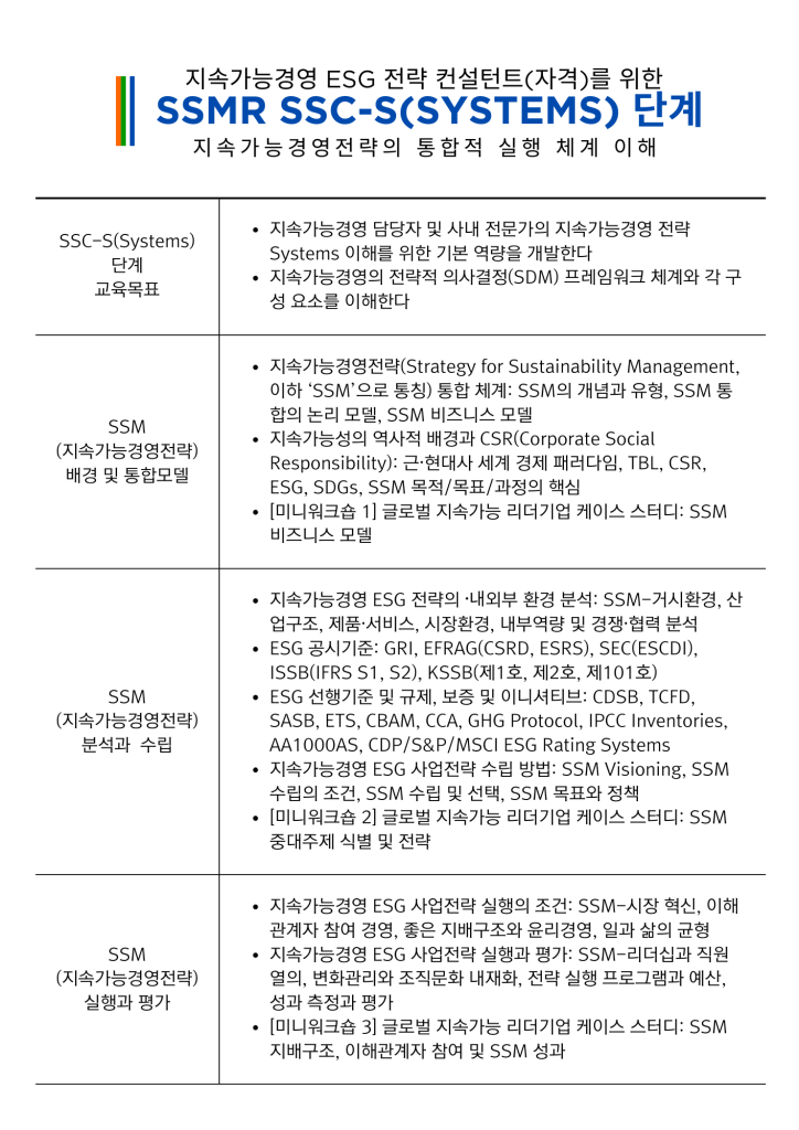 SSMR SSC-S(SYSTEMS) 과정