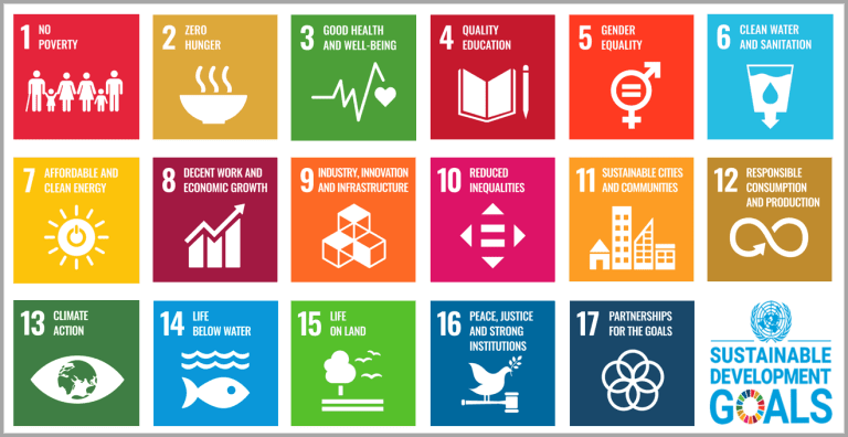 UN의 17가지 지속가능발전목표(SDGs) 아이콘 모음 일러스트